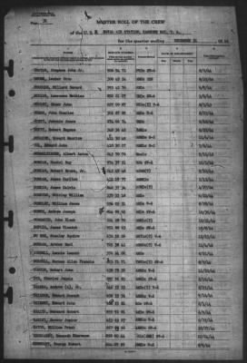 Thumbnail for Muster Rolls > 31-Dec-1944