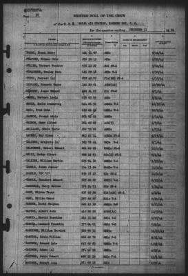 Thumbnail for Muster Rolls > 31-Dec-1944