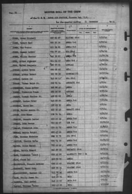 Thumbnail for Muster Rolls > 31-Dec-1944