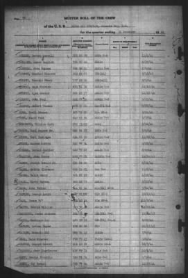 Muster Rolls > 31-Dec-1944