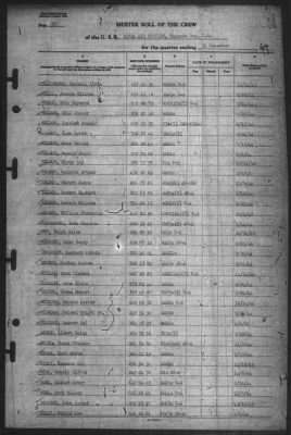 Muster Rolls > 31-Dec-1944