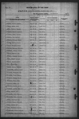 Muster Rolls > 31-Dec-1944