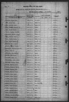 Muster Rolls > 31-Dec-1944