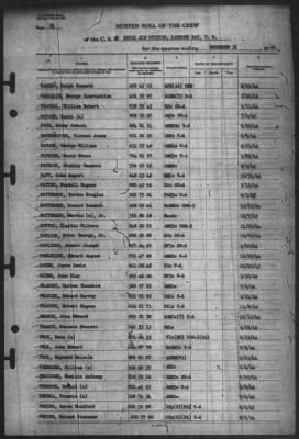 Muster Rolls > 31-Dec-1944