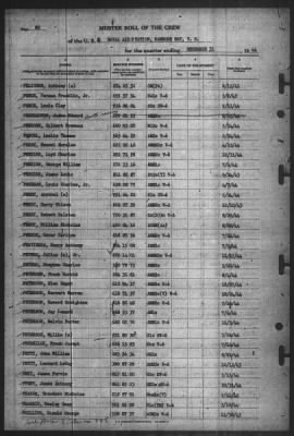 Thumbnail for Muster Rolls > 31-Dec-1944