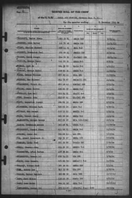 Muster Rolls > 31-Dec-1944