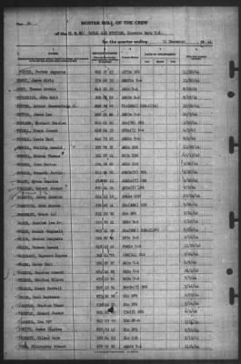 Thumbnail for Muster Rolls > 31-Dec-1944