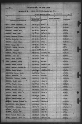 Muster Rolls > 31-Dec-1944