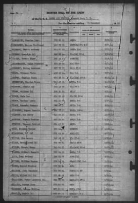 Muster Rolls > 31-Dec-1944