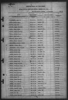 Muster Rolls > 31-Dec-1944