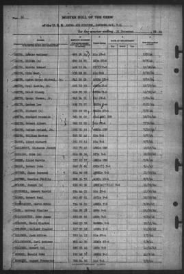 Thumbnail for Muster Rolls > 31-Dec-1944