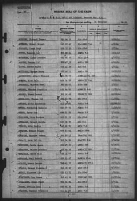 Muster Rolls > 31-Dec-1944