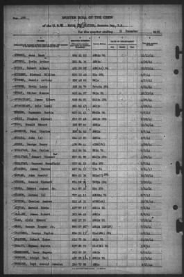 Muster Rolls > 31-Dec-1944