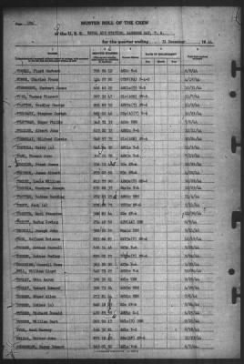 Thumbnail for Muster Rolls > 31-Dec-1944