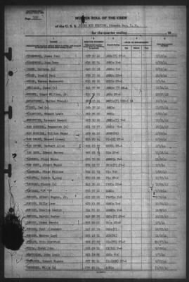 Muster Rolls > 31-Dec-1944