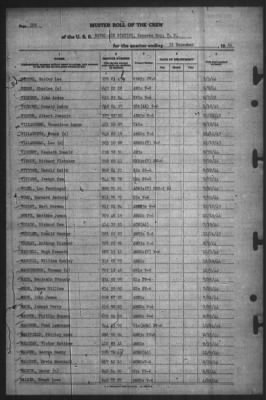 Muster Rolls > 31-Dec-1944