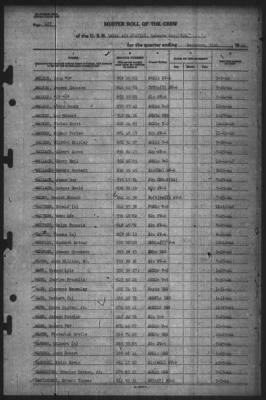 Muster Rolls > 31-Dec-1944