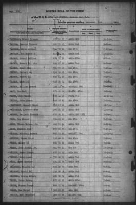 Muster Rolls > 31-Dec-1944