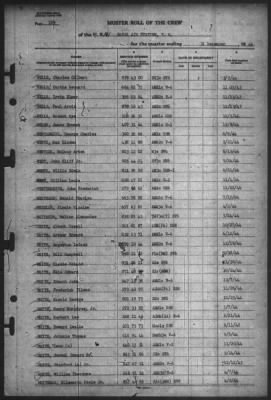 Muster Rolls > 31-Dec-1944