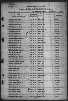 Muster Rolls > 31-Dec-1944