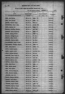 Thumbnail for Muster Rolls > 31-Dec-1944