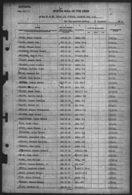 Muster Rolls > 31-Dec-1944