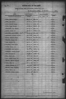 Muster Rolls > 31-Dec-1944