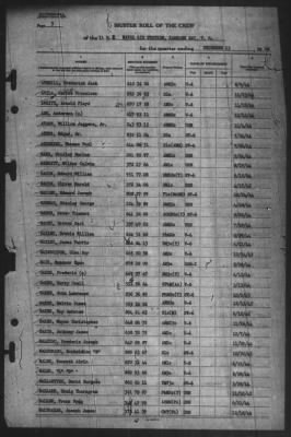 Muster Rolls > 13-Dec-1944