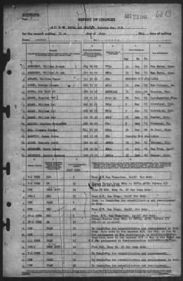 Report of Changes > 31-Jul-1944