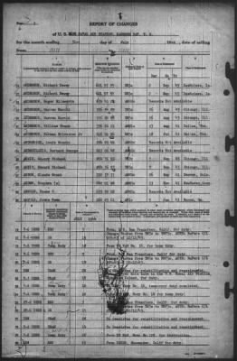 Report of Changes > 31-Jul-1944