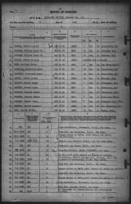 Thumbnail for Report of Changes > 31-Jul-1944