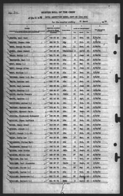 Thumbnail for Muster Rolls > 31-Mar-1944