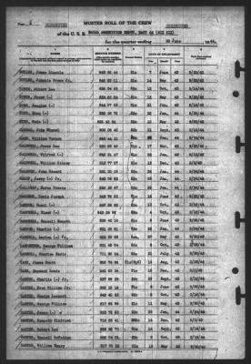 Thumbnail for Muster Rolls > 30-Jun-1944