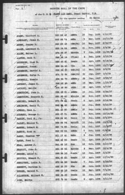 Thumbnail for Muster Rolls > 31-Mar-1939