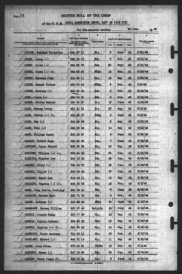 Thumbnail for Muster Rolls > 30-Jun-1944