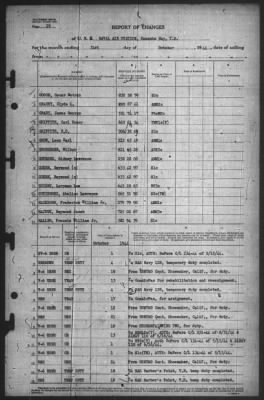 Thumbnail for Report of Changes > 31-Oct-1944