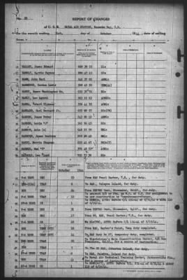 Thumbnail for Report of Changes > 31-Oct-1944