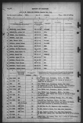 Thumbnail for Report of Changes > 31-Oct-1944