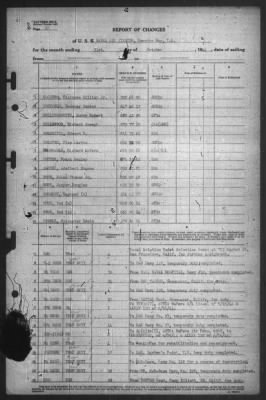 Thumbnail for Report of Changes > 31-Oct-1944