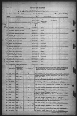 Thumbnail for Report of Changes > 31-Oct-1944