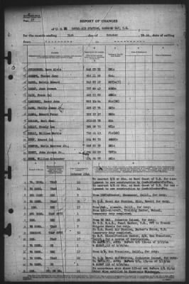 Thumbnail for Report of Changes > 31-Oct-1944