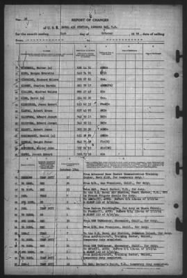 Thumbnail for Report of Changes > 31-Oct-1944