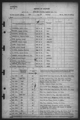 Thumbnail for Report of Changes > 31-Oct-1944