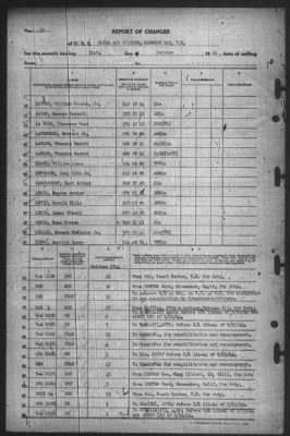 Thumbnail for Report of Changes > 31-Oct-1944