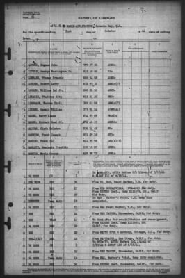 Thumbnail for Report of Changes > 31-Oct-1944