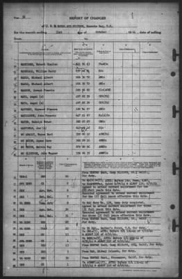 Thumbnail for Report of Changes > 31-Oct-1944