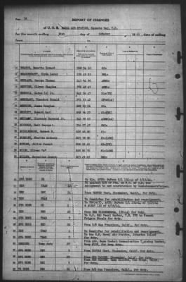 Thumbnail for Report of Changes > 31-Oct-1944