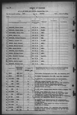 Thumbnail for Report of Changes > 31-Oct-1944