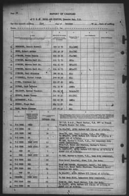 Thumbnail for Report of Changes > 31-Oct-1944