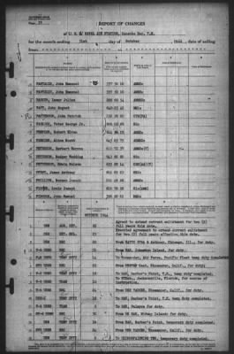 Thumbnail for Report of Changes > 31-Oct-1944